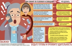 Противодействие киберпреступности Противодействие киберпреступности